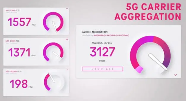 民权苹果手机维修店分享5G Standalone的作用 